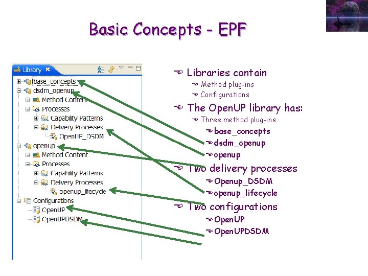 Basic Concepts - EPF E Libraries contain E Method plug-ins E Configurations E The