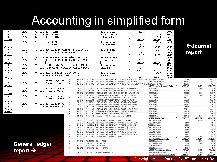 Accounting in simplified form Journal report General ledger report Copyright: Heikki Puomila/KLBR Industries Oy