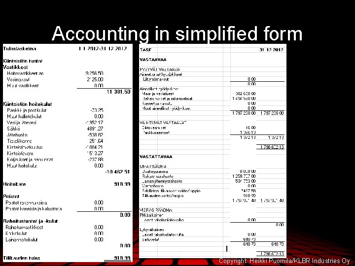 Accounting in simplified form Copyright: Heikki Puomila/KLBR Industries Oy 