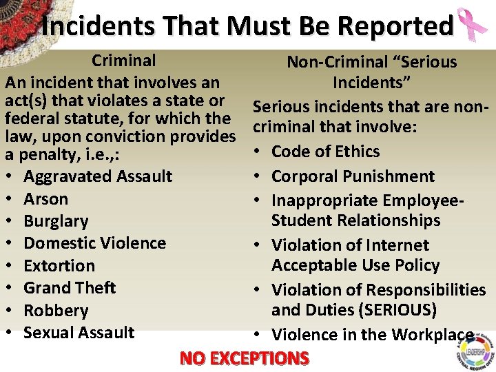 Incidents That Must Be Reported Criminal Non-Criminal “Serious Incidents” An incident that involves an