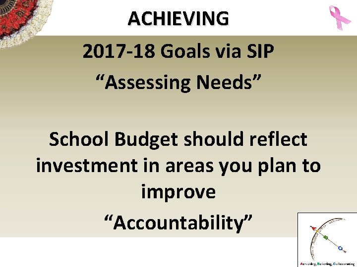 ACHIEVING 2017 -18 Goals via SIP “Assessing Needs” School Budget should reflect investment in