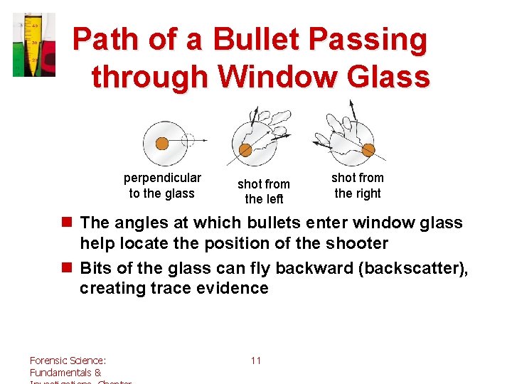 Path of a Bullet Passing through Window Glass perpendicular to the glass shot from