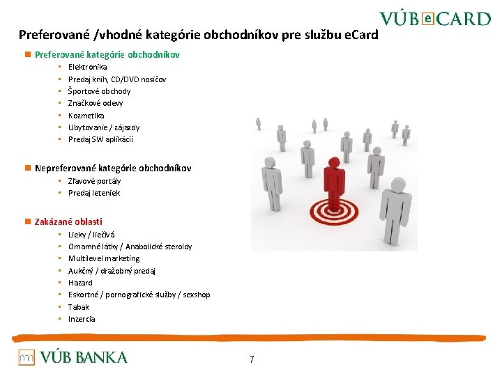Preferované /vhodné kategórie obchodníkov pre službu e. Card n Preferované kategórie obchodníkov • •