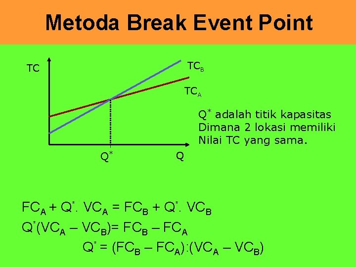 Metoda Break Event Point TCB TC TCA Q* adalah titik kapasitas Dimana 2 lokasi