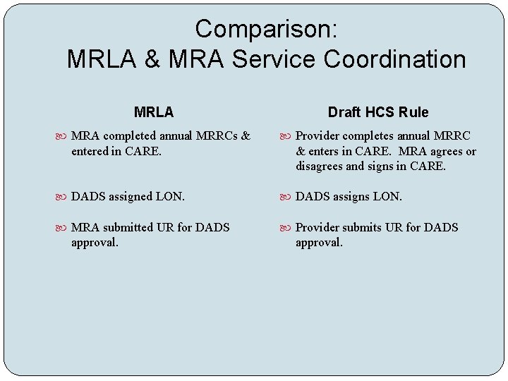 Comparison: MRLA & MRA Service Coordination MRLA MRA completed annual MRRCs & entered in