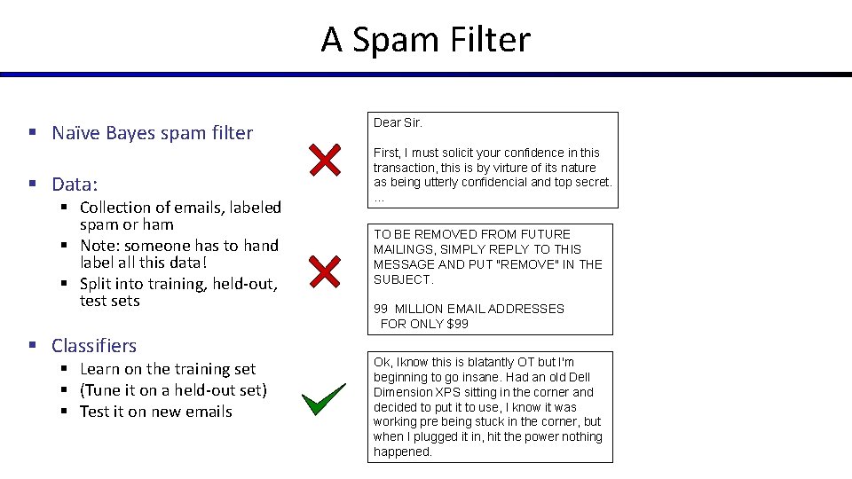 A Spam Filter § Naïve Bayes spam filter § Data: § Collection of emails,