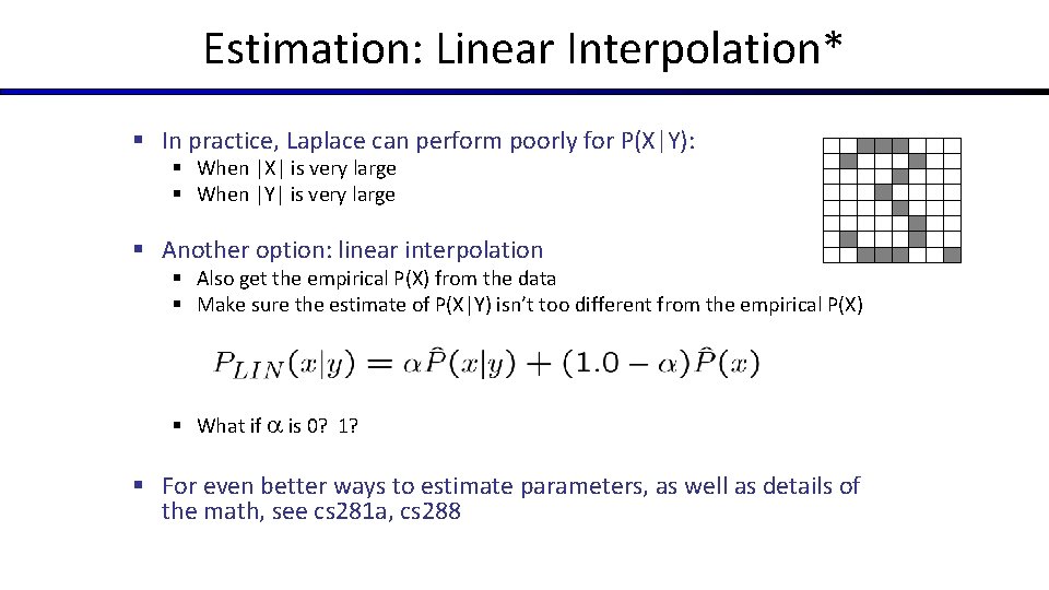 Estimation: Linear Interpolation* § In practice, Laplace can perform poorly for P(X|Y): § When