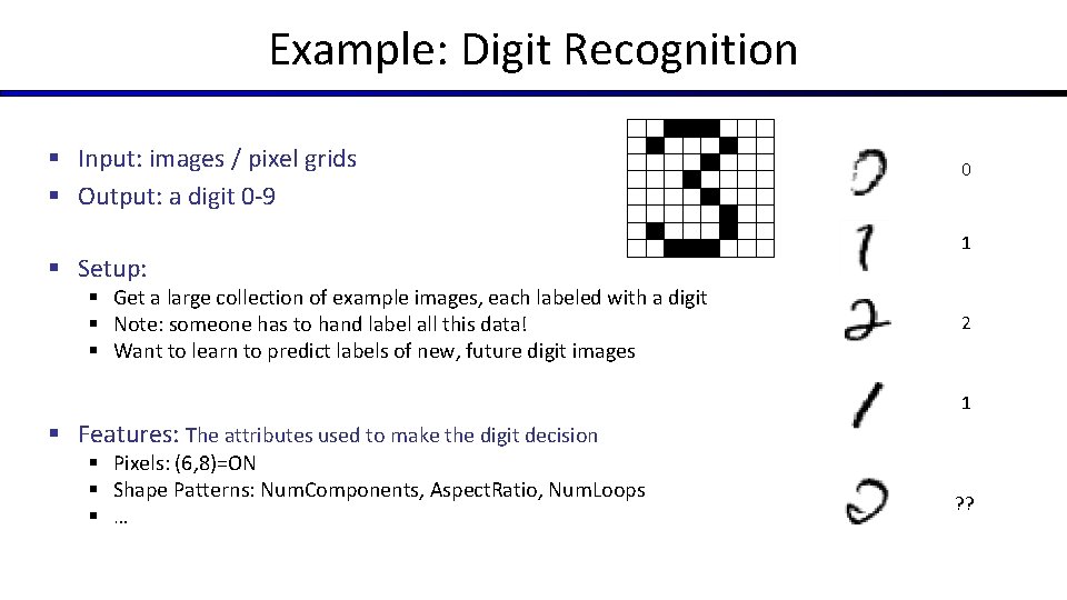 Example: Digit Recognition § Input: images / pixel grids § Output: a digit 0