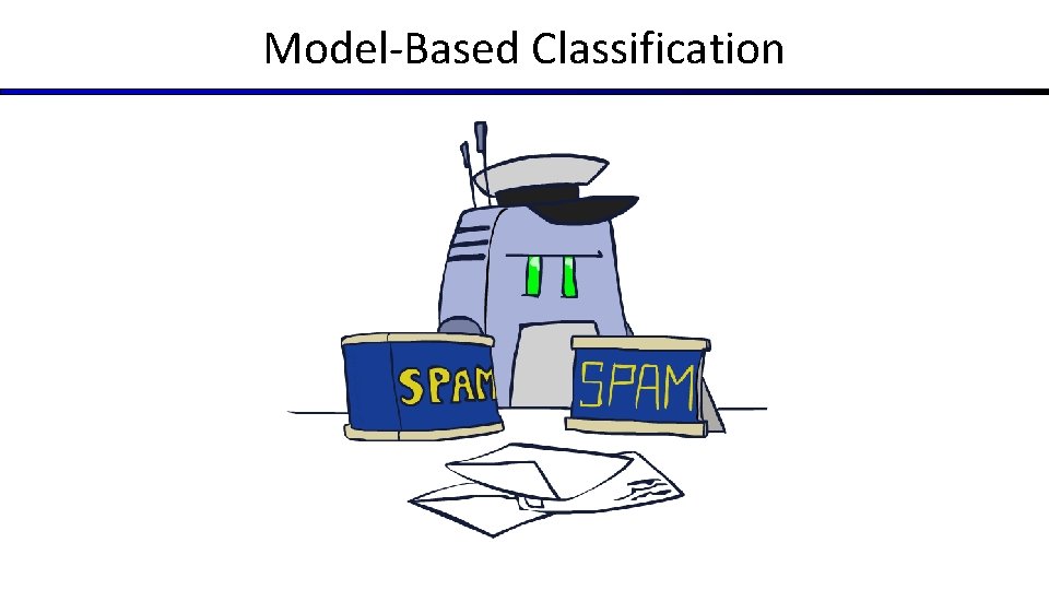 Model-Based Classification 