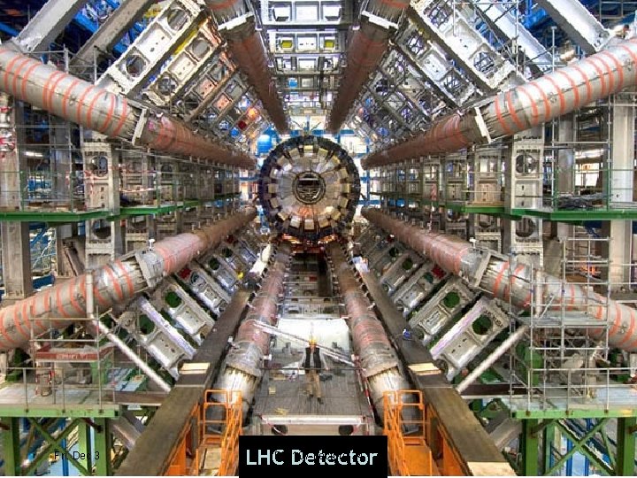 Fri. Dec 3 Lecture 34 LHCPhy 107 Detector 