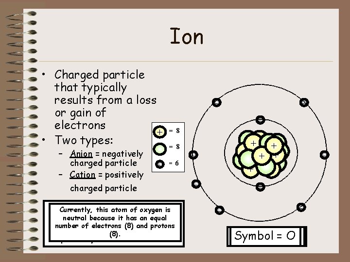 Ion • Charged particle that typically results from a loss or gain of electrons