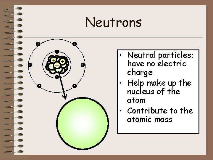 Neutrons - ++ + + + - - - • Neutral particles; have no