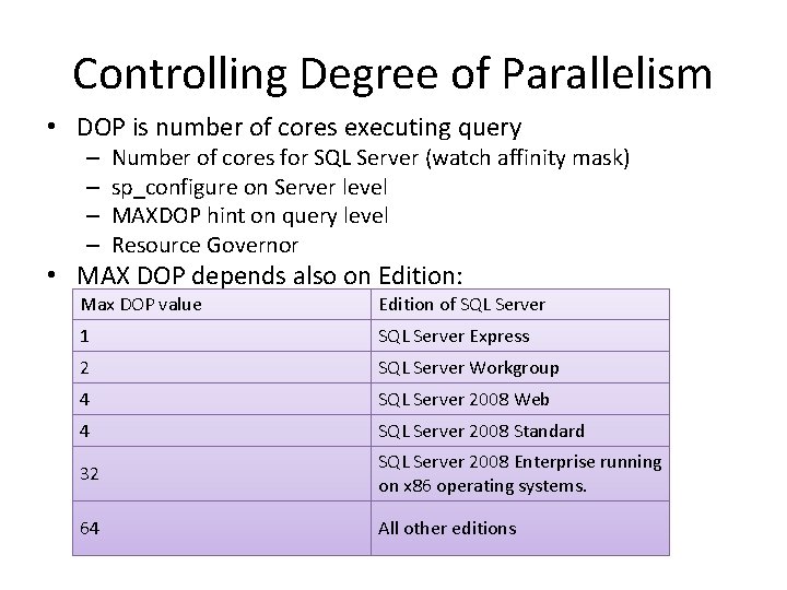 Controlling Degree of Parallelism • DOP is number of cores executing query – – Controlling Degree of Parallelism • DOP is number of cores executing query – –