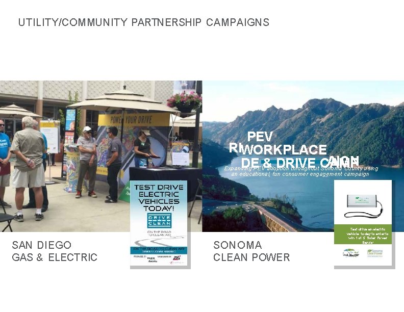 UTILITY/COMMUNITY PARTNERSHIP CAMPAIGNS PEV RIWORKPLACE AIGN DEPEV&adoption DRIVE Expanding throughout CAMP Sonoma County using