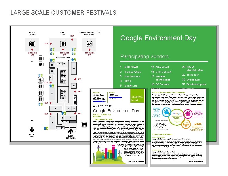 LARGE SCALE CUSTOMER FESTIVALS EV TEST DRIVES STAGE TENT E-BIKES/E-MOTORCYCLES TEST DRIVES EXIT Google