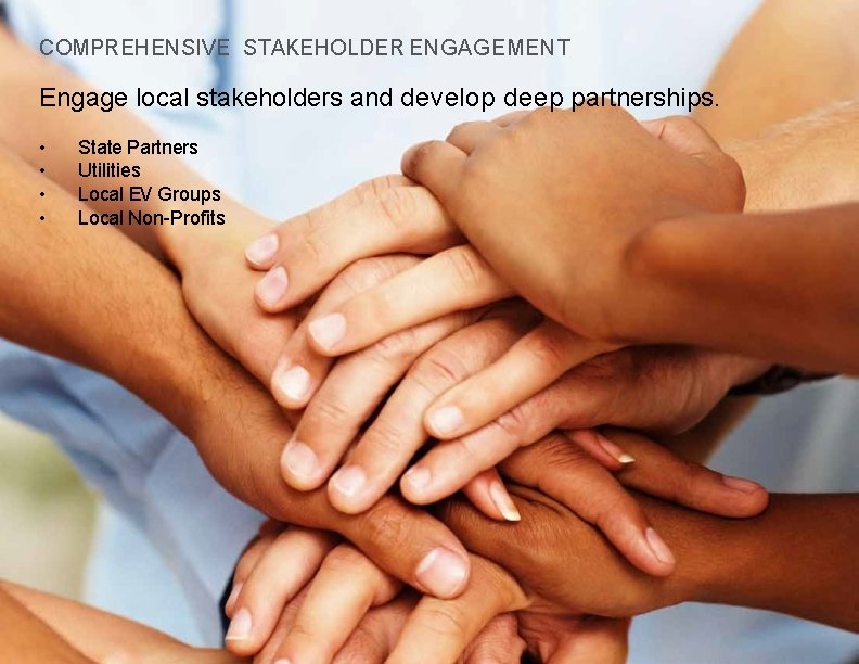 COMPREHENSIVE STAKEHOLDER ENGAGEMENT Engage local stakeholders and develop deep partnerships. • • State Partners