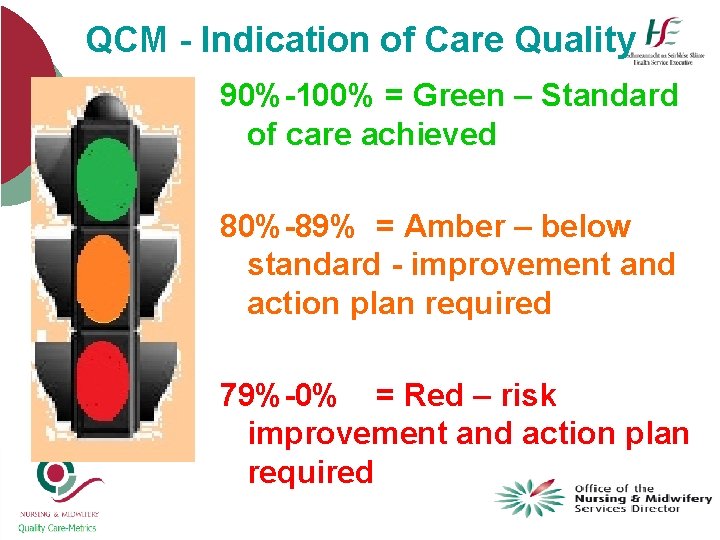 QCM - Indication of Care Quality 90%-100% = Green – Standard of care achieved