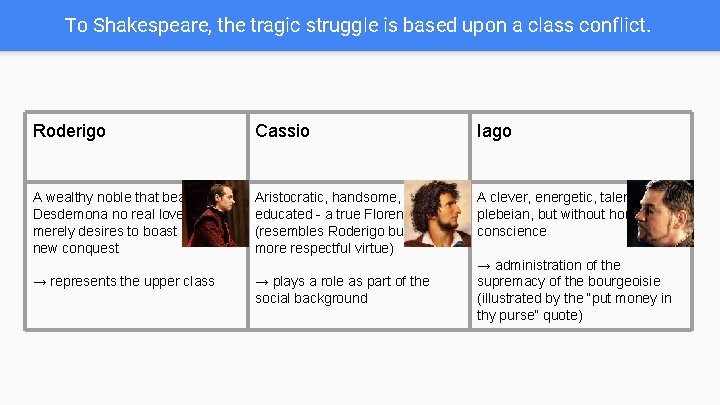 To Shakespeare, the tragic struggle is based upon a class conflict. Roderigo Cassio Iago