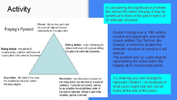 Activity In considering the significance of where this extract fits within the play it