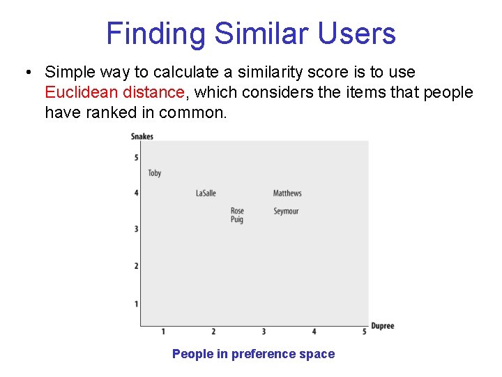 Finding Similar Users • Simple way to calculate a similarity score is to use