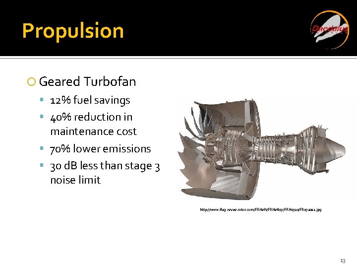 Propulsion Geared Turbofan 12% fuel savings 40% reduction in maintenance cost 70% lower emissions