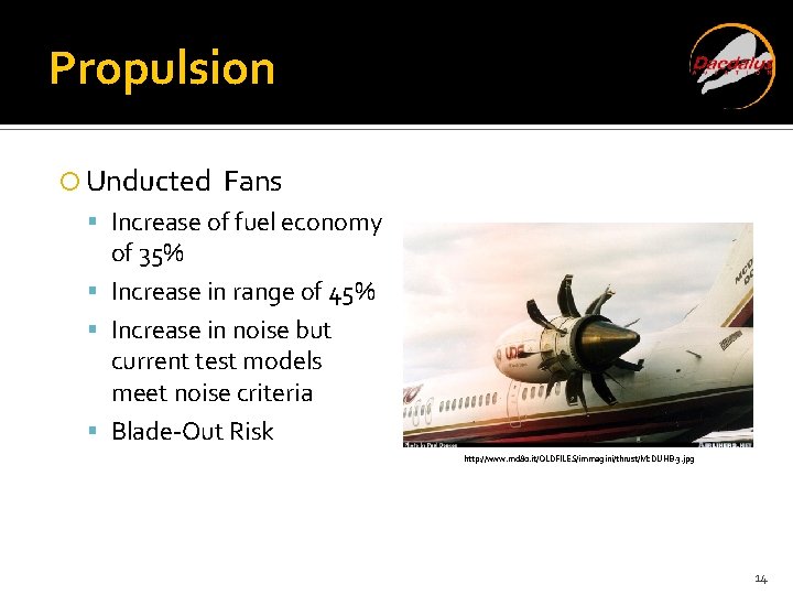 Propulsion Unducted Fans Increase of fuel economy of 35% Increase in range of 45%