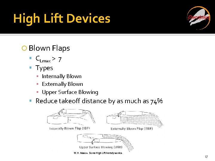 High Lift Devices Blown Flaps CLmax > 7 Types ▪ Internally Blown ▪ Externally