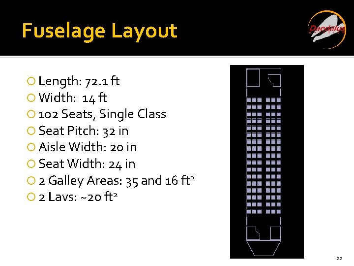 Fuselage Layout Length: 72. 1 ft Width: 14 ft 102 Seats, Single Class Seat