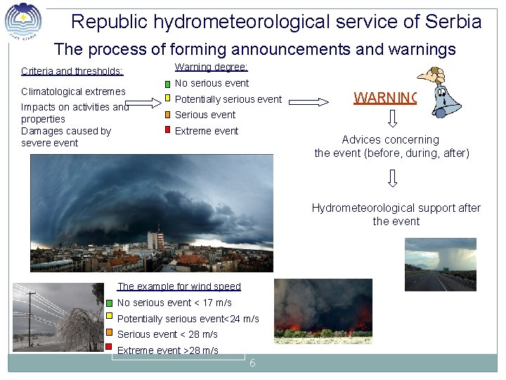 Republic hydrometeorological service of Serbia The process of forming announcements and warnings Criteria and