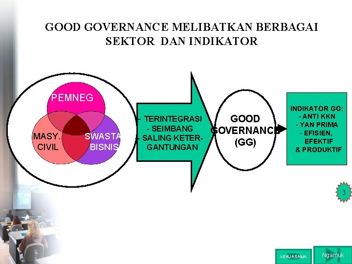 GOOD GOVERNANCE MELIBATKAN BERBAGAI SEKTOR DAN INDIKATOR PEMNEG - TERINTEGRASI MASY. PEMNEG CIVIL MADA