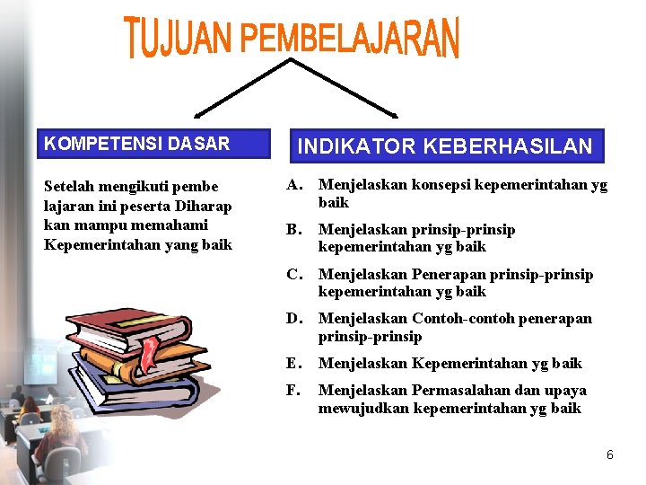 KOMPETENSI DASAR INDIKATOR KEBERHASILAN Setelah mengikuti pembe lajaran ini peserta Diharap kan mampu memahami