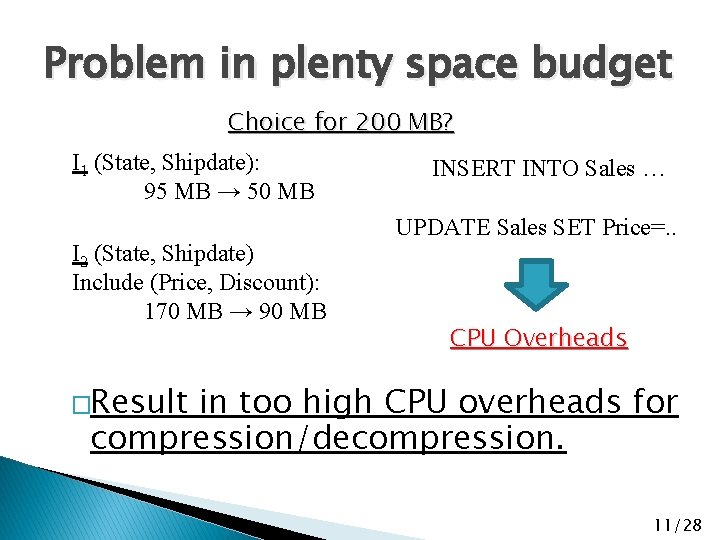 Problem in plenty space budget Choice for 200 MB? I 1 (State, Shipdate): 95