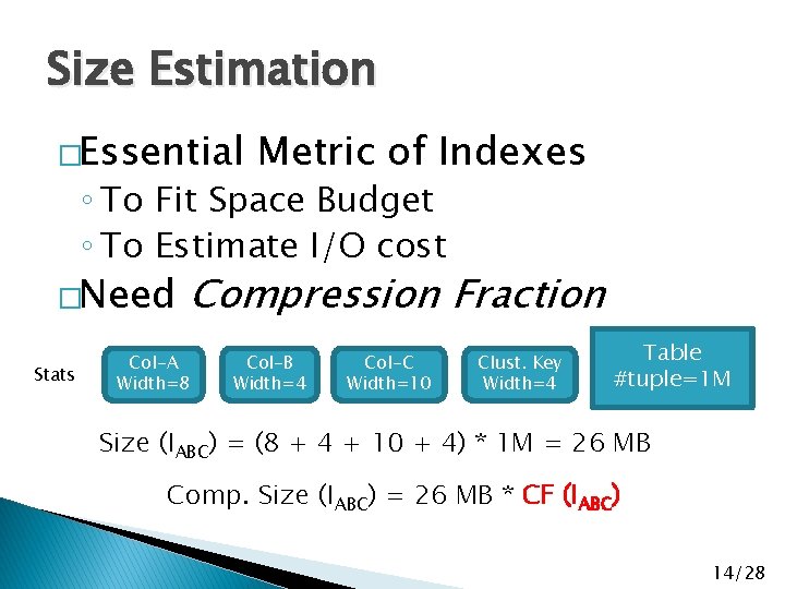 Size Estimation �Essential Metric of Indexes ◦ To Fit Space Budget ◦ To Estimate