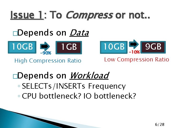 Issue 1: To Compress or not. . �Depends 10 GB -90% on Data 1