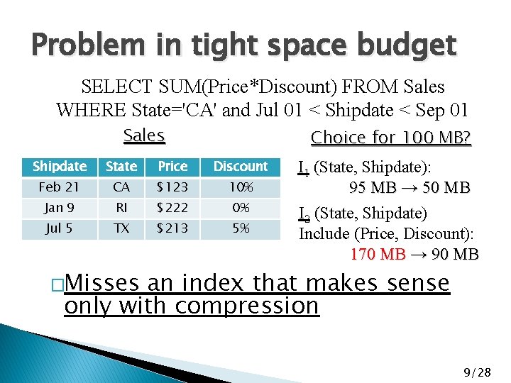 Problem in tight space budget SELECT SUM(Price*Discount) FROM Sales WHERE State='CA' and Jul 01