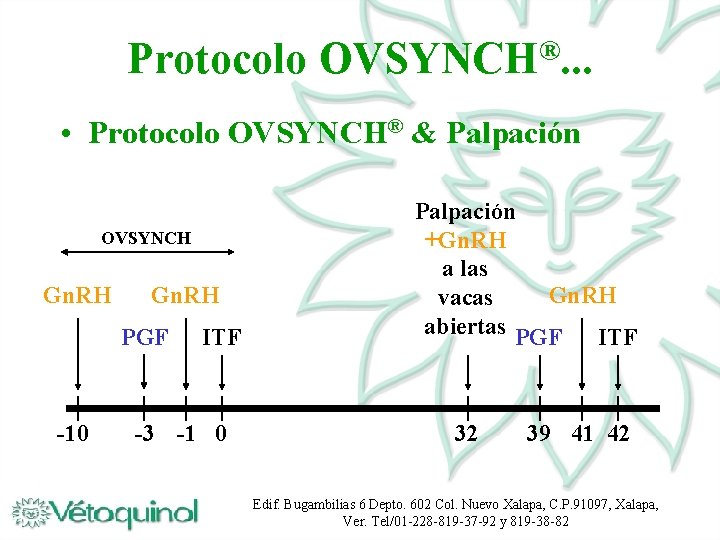 Protocolo ® OVSYNCH. . . • Protocolo OVSYNCH® & Palpación OVSYNCH Gn. RH PGF