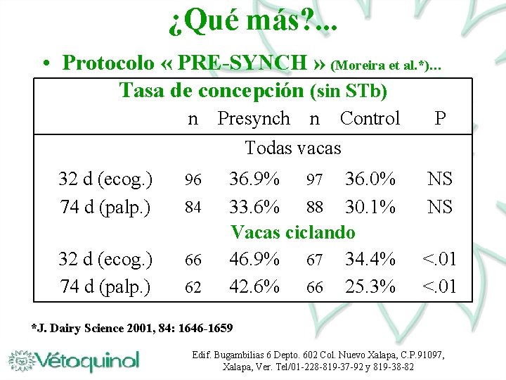 ¿Qué más? . . . • Protocolo « PRE-SYNCH » (Moreira et al. *)…