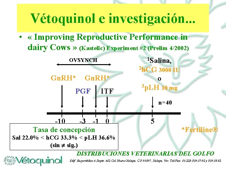 Vétoquinol e investigación. . . • « Improving Reproductive Performance in dairy Cows »