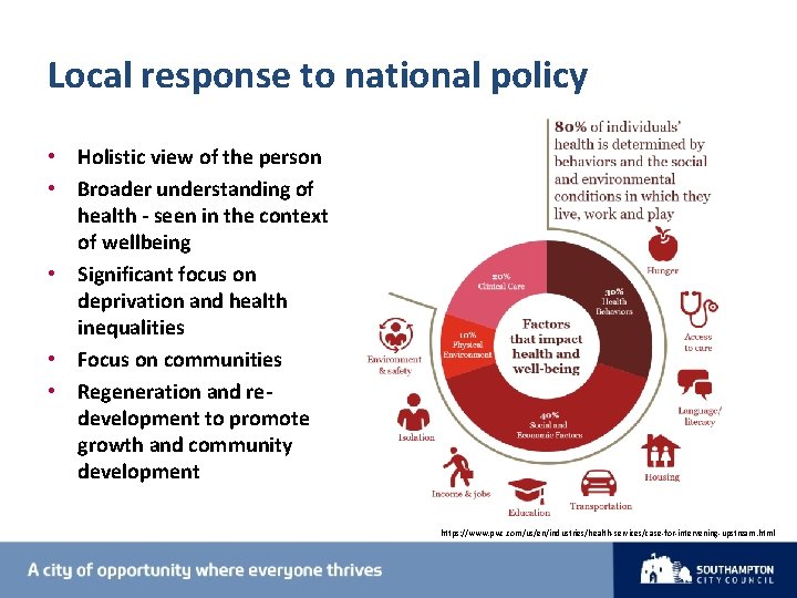 Local response to national policy • Holistic view of the person • Broader understanding