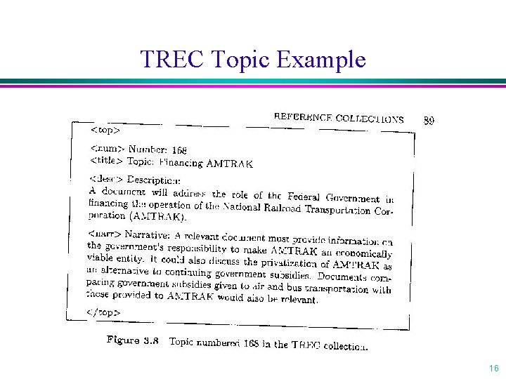 TREC Topic Example 16 