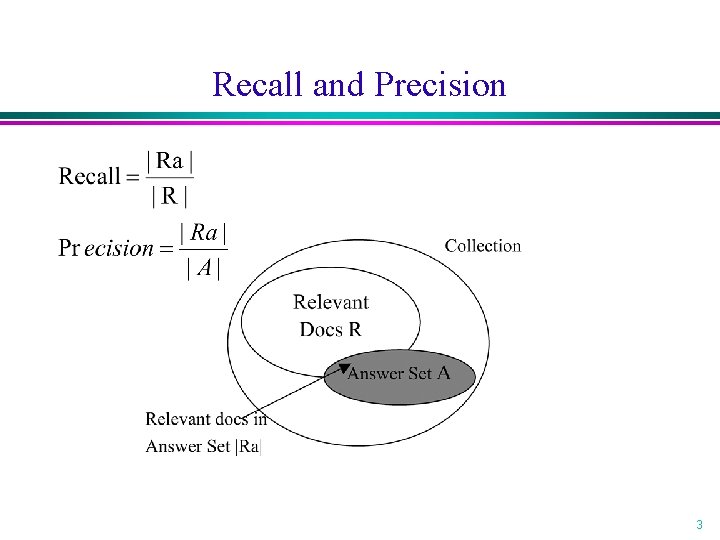 Recall and Precision 3 