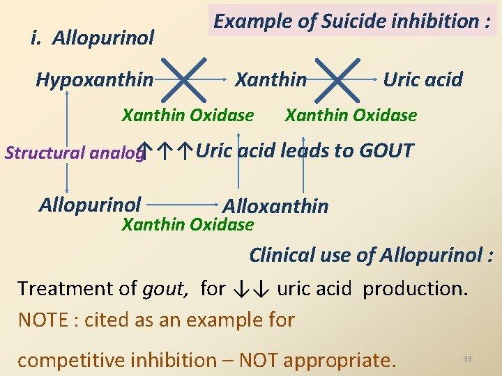 i. Allopurinol Hypoxanthin Example of Suicide inhibition : Xanthin Oxidase Uric acid Xanthin Oxidase