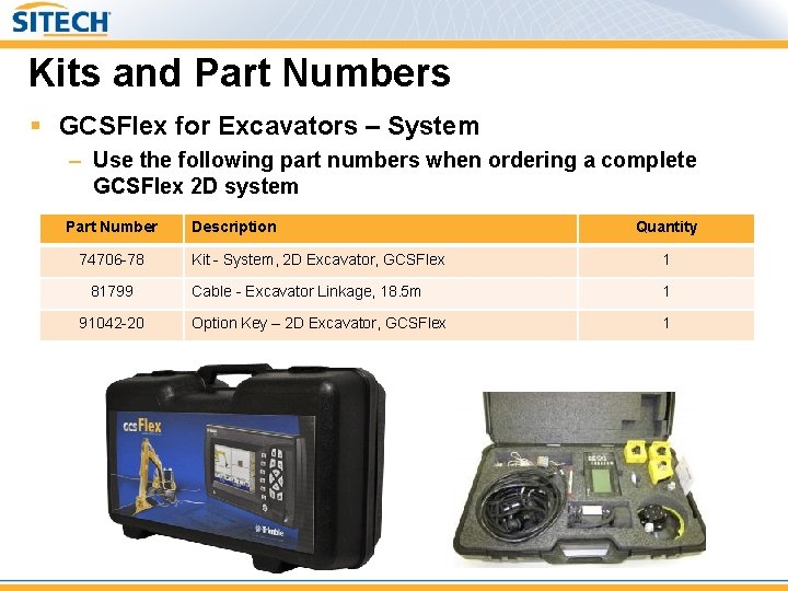 Kits and Part Numbers § GCSFlex for Excavators – System – Use the following