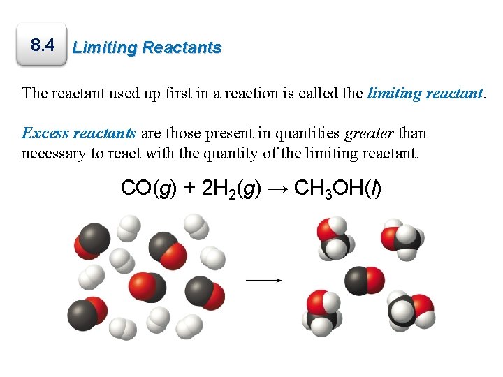 8. 4 Limiting Reactants The reactant used up first in a reaction is called