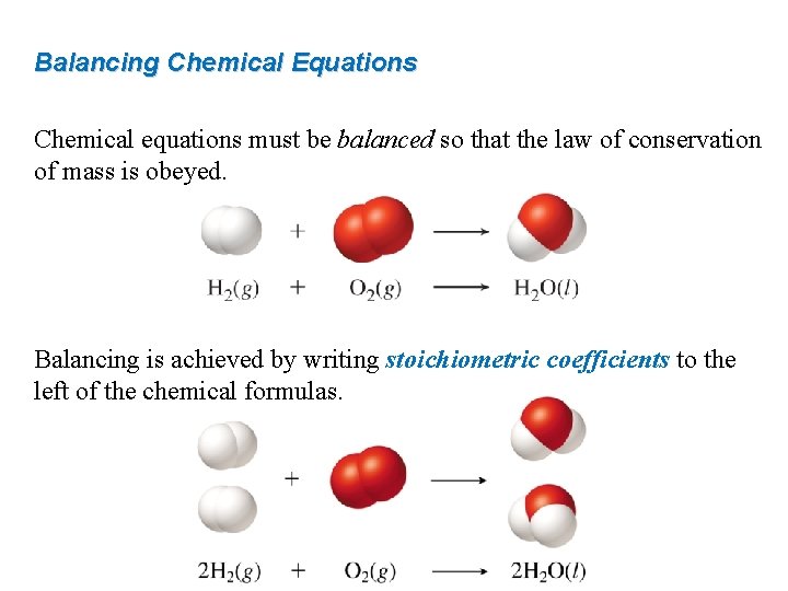 Balancing Chemical Equations Chemical equations must be balanced so that the law of conservation