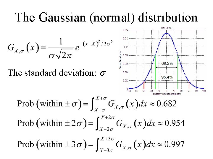The Gaussian (normal) distribution The standard deviation: The Gaussian (normal) distribution The standard deviation: