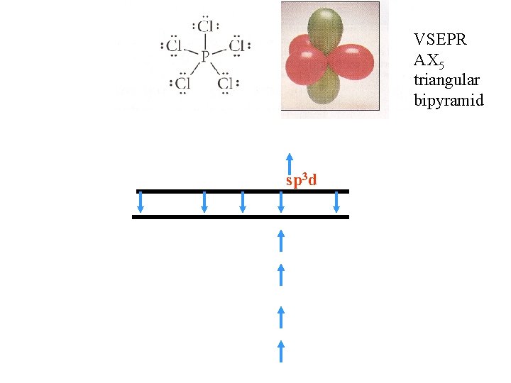 VSEPR AX 5 triangular bipyramid sp 3 d 