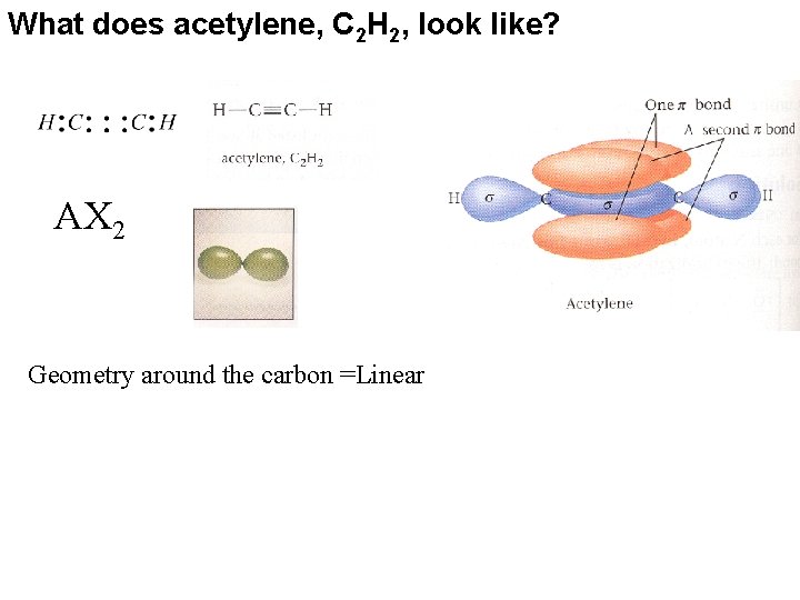 What does acetylene, C 2 H 2, look like? AX 2 Geometry around the