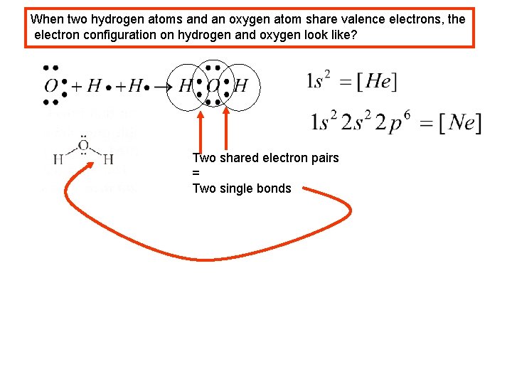 When two hydrogen atoms and an oxygen atom share valence electrons, the electron configuration