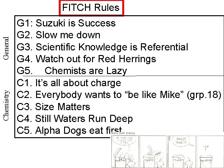 Chemistry General FITCH Rules G 1: Suzuki is Success G 2. Slow me down